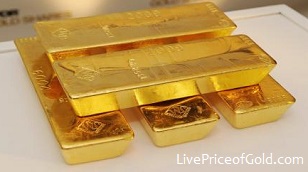 Gold Rate 2015: Long term Forecasts and Predictions
