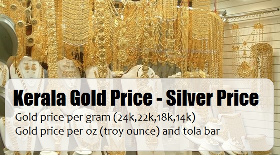Gold Price In Kuwait October 2020