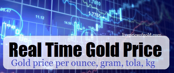 realtime gold price
