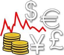 What factors influence the Price of Gold